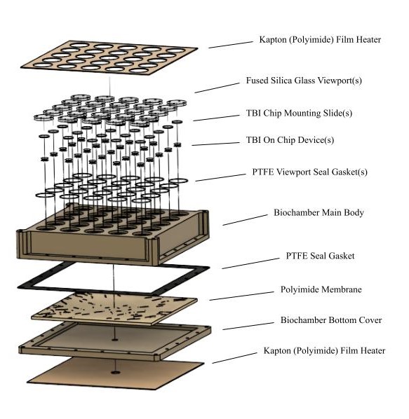 NeuroCube BioChamber Exploded View